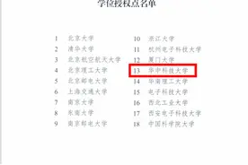 国务院学位委员会正式批准！华中科技大学新增1个博士学位授权点！图片