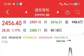 巴菲特：别人贪婪时恐惧，别人恐惧时贪婪图片