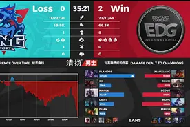 EDG零封LNG！XX发挥遭网友怒喷，阿布赛后对他的评价更真实图片