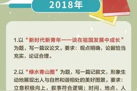 北京高考作文题应该怎么写？专家解析来了图片