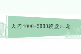 房价暴涨买不起？不！大同4字打头楼盘汇总，速看图片