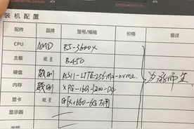 4000元预算能组装到什么配置的游戏电脑呢？这配置入你眼不？图片
