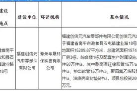 南平市政和生态环境局 拟作出建设项目环境影响评价文件批复决定的公示图片