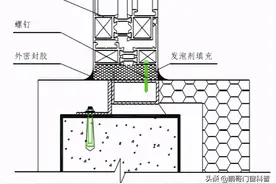 什么是门窗副/附框安装工艺？家装门窗有必要用附框吗？图片