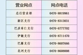 这家银行正在进行个人客户身份信息核实图片