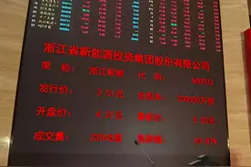 股往金来丨“浙江新能”今上市 会是新能源发电领域黑马吗？图片