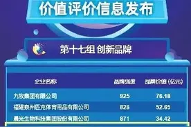 蜡笔小新：独创“喵喵帝”IP 创新加速度图片