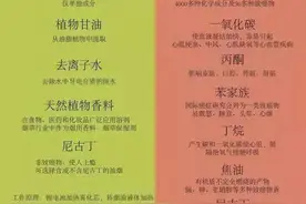 电子雾化器的比较、特点、危害分享图片
