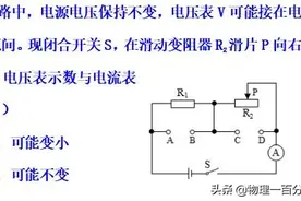 做初三物理电学题，关键在于抓住突破口，善于总结才会赢图片