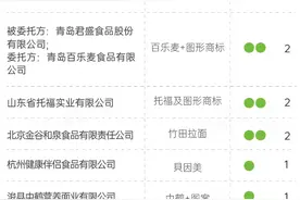 面条抽检报告：知名品牌上“黑榜”，有9批次添加防晒霜成分图片