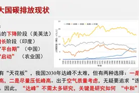 丁仲礼院士：中国碳中和框架路线图研究图片