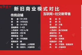 让炸药上市的张正，能让西凤酒脱胎换骨吗？图片