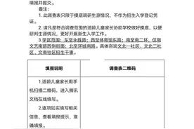 速了解 | 刚刚，西安5所小学公布2020年新生入学摸底登记通知图片