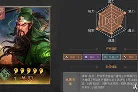 三国志战略版：菜刀系武将谁强，关羽、孙尚香、吕布登上排行榜图片