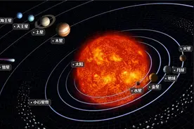 天问号成功登陆，中国成踏上火星的第三位国家！前两名是哪两国？图片