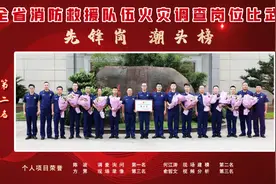 喜报！团体第二名图片