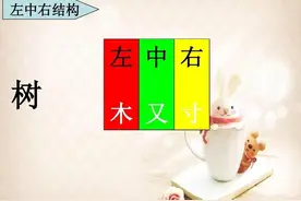 每天学一点Excel2010 (70)——Left Leftb、Right Rightb、Mid Midb图片