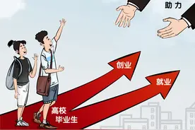 济南新规：小微企业招用高校毕业生，给钱；毕业生灵活就业，给钱图片
