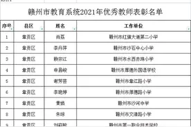 797人！赣州最新表彰名单公布！图片
