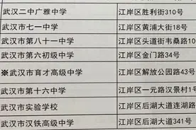 测温入场、增设备用考场，武汉高考、中考这样做好防疫图片