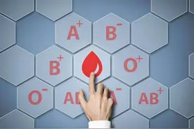 A型、B型、AB型、O型，哪种血型的人身体素质更好？你是哪一种？图片