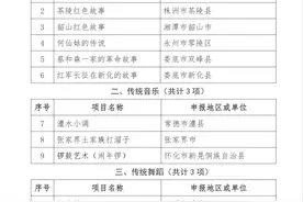 公示！快来看第五批省级非物质文化遗产代表性项目名录推荐项目名单图片