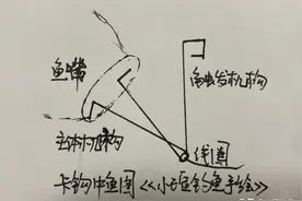 传统卡钩如何制作及使用？2种卡钩手工制作方法及用法，看完即会图片