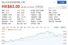 恒驰的科技感有多“爆棚”？恒大汽车大秀智能网联黑科技图片