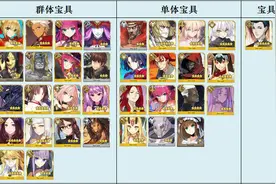 FGO必中·贯通·无视防御从者总结，老福之外还有哪些破防拐？图片