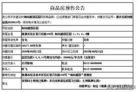 南通开发区和风雅颂领取预售证，预售均价20900元/平方米图片