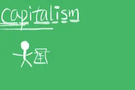 capitalism什么意思图片