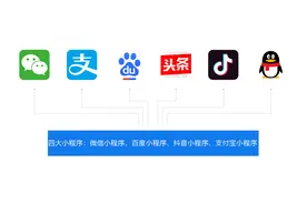 百度小程序、微信小程序、抖音小程序、支付宝四大小程序介绍？图片