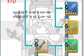 《失落的龙约》简单易懂的武器系统指南图片