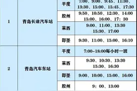26日起，青岛至乳山、诸城、蓬莱客运班线恢复，班次信息及发车时间公布！图片