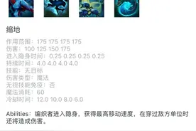 DOTA2:三号位蚂蚁的玩法图片