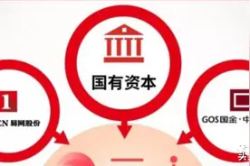 “国金公链”已遭官媒点名，三喜生活现行制度有何问题？图片