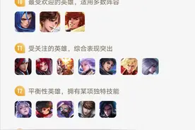 王者荣耀：全面分析，阿轲为何沦落为巅峰赛底层打野图片