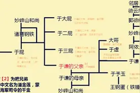 "你可能不认识他，但肯定认识他的儿子！他的儿子叫于谦"图片