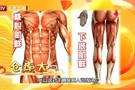 只要开始走路，身体就会发生积极变化！掌握“6+1”，让走路收效更好图片