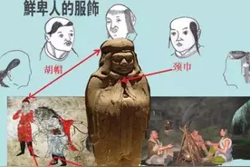 中国五大游牧族群介绍：一文搞清楚纷繁复杂的民族源流图片