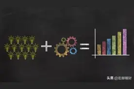极少有人真正理解时间的价值图片