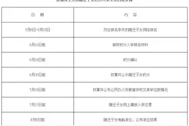 刚刚！厦门市2020年秋季小学招生方案公布！图片