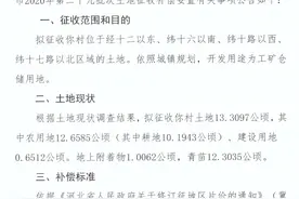 征地！涉及唐山6个村庄，全部货币安置！图片