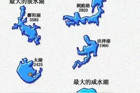 你知道中国淡水五大湖都在那里吗？看看和你了解的一样吗？图片
