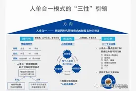《海尔转型笔记》：转型期的组织模型和领导力图片