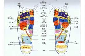 长不长寿，看脚就知道！脚上出现5个变化，预示有潜在大病图片