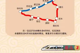 全国铁路4月10日起调图，一图读懂关键变化！图片