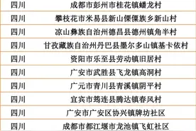 入选全国乡村旅游重点村！龙泉驿的“桃花源”美美哒！图片