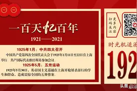 一百天忆百年 | 1925年：五卅运动图片