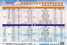 陇南机场2020年夏秋航季换季时刻表来啦！图片